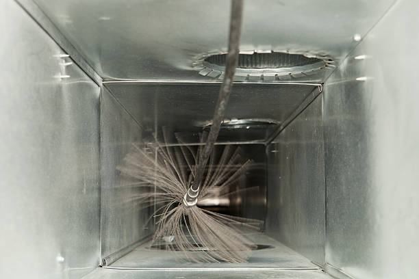 Best HVAC Duct Inspection Services  in Piketon, OH